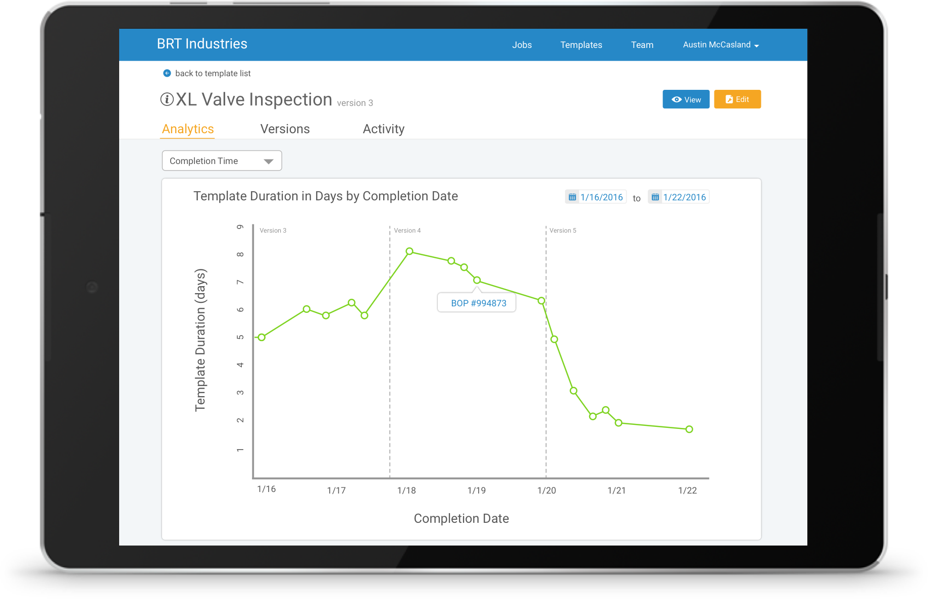 Data dashboard providing real-time field work insights