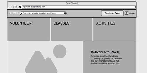 Medium-fidelity prototype user testing
